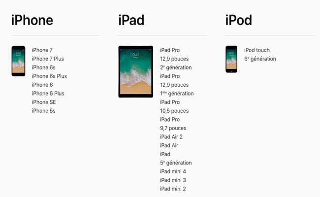 قائمة للأجهزة التي ستكون متوافقة مع النظام الجديد من أبل iOS 11