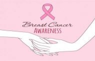 ما علاقة سرطان الثدي بعامل الوراثة؟