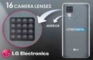 براءة اختراع من LG لهاتف ذكي مع 16 كاميرا