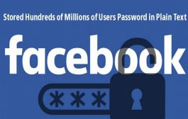 موظفو فيسبوك كان لديهم حرية الوصول إلى ملايين كلمات المرور الخاصة بالمستخدمين