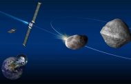 ناسا و سبايس إكس سوف يحاولان تحريف كويكب عن مساره