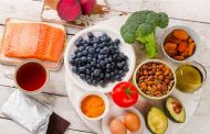 6 أنواع من الأطعمة تمنحكِ الكميات الضرورية من مضادات الأكسدة...!