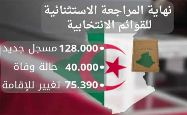 نهاية عملية المراجعة الاستثنائية للقوائم الانتخابية