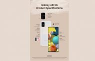 سامسونج تطلق هاتفي Galaxy A71 5G و Galaxy A51 5G  مع تقنية الجيل الخامس...