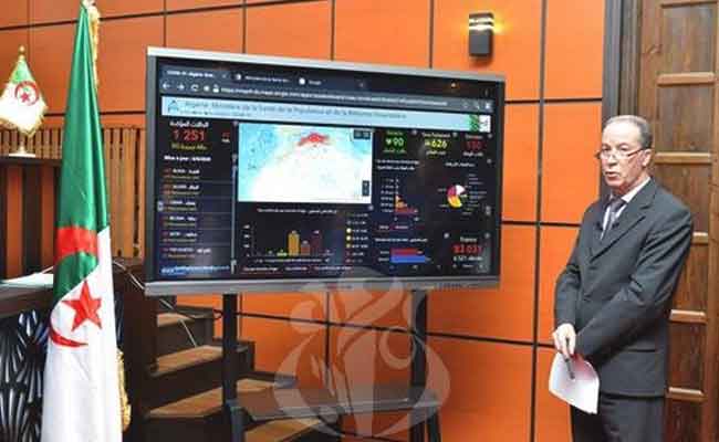 تسجيل 413 إصابة جديدة بكورونا و 490 حالة شفاء و 9 وفيات