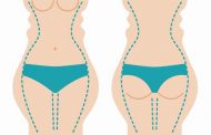 عمليات نحت الجسم...هل تساهم في إنقاص الوزن؟
