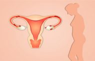 تقلّصات الرحم...هل هي طبيعية في بداية الحمل؟