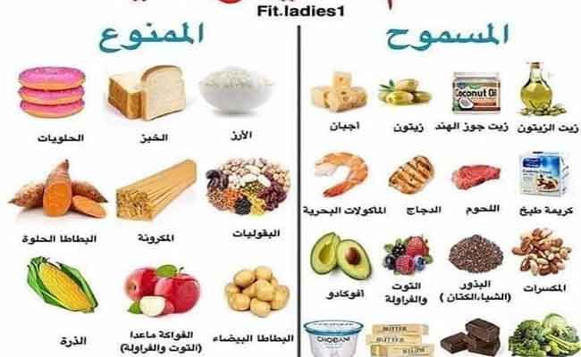 ما هي الحلويات المسموحة عند اتباع الكيتو دايت؟