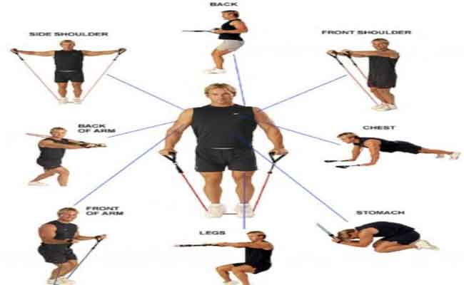 ما هي تمارين المقاومة؟ وما هي فوائدها؟