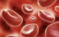 ما هي أهمية تحليل عدد الصفائح الدموية؟