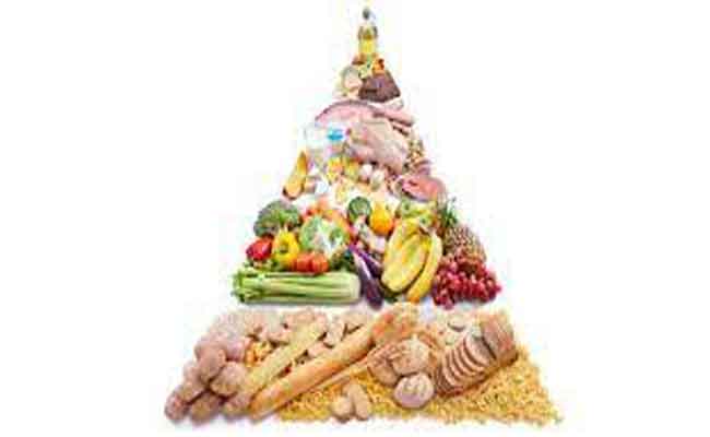 ما هي قواعد رجيم الهرم الغذائي لخسارة الوزن؟