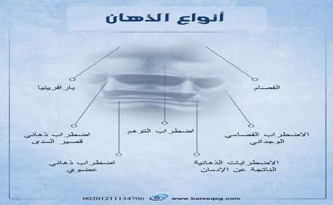 ما هو اضطراب الذهان؟