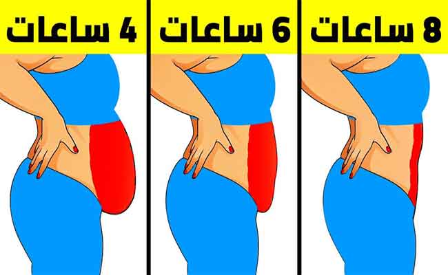 انتفاخ المعدة: 9 أفعال علاجية للحصول على بطن مسطح قبل الزفاف