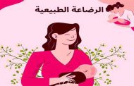 6 فواكه يجب إدخالها إلى نظام الأم الغذائي خلال فترة الرضاعة الطبيعية...