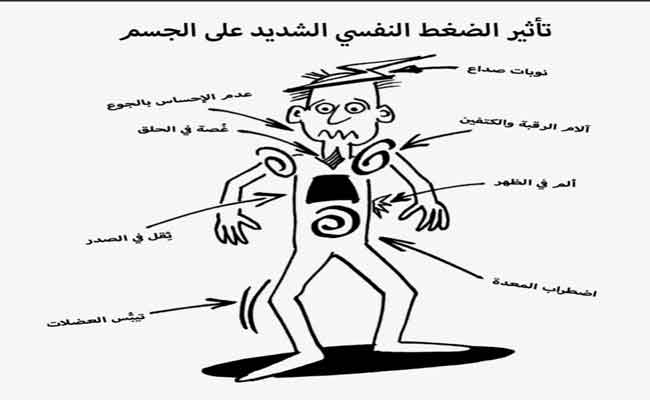 التوتر والقلق: أربع تقنيات لتخفيف الحالة وِفق طبيب أعصاب