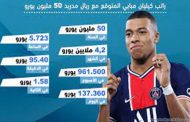 راتب مبابي مع ريال مدريد...