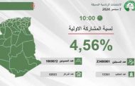 عملية التصويت بالأرقام عبر الولايات إلى حدود الساعة العاشرة صباحا