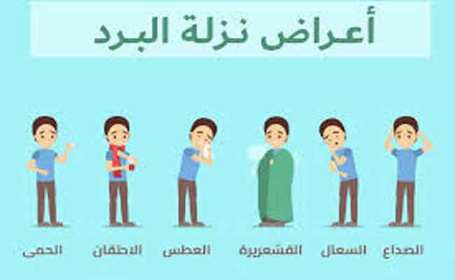بعكس ما تعتقدون…أعراض الإنفلوانزا تختلف كثيراً عن أعراض نزلات البرد