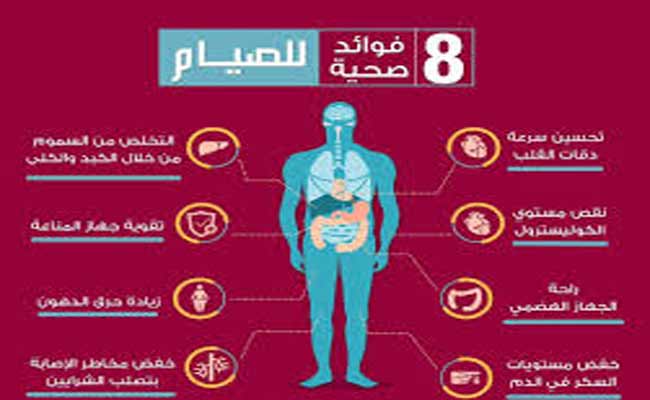 فوائد الصيام لصحة الجسم وفق اختصاصية تغذية…