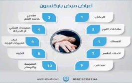 10 أعراض مبكرة لمرض باركنسون...تعرفي إليها