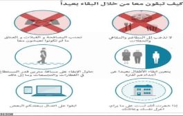 نصائح لتجنب العدوى في الأماكن العامة والسيطرة على انتشار الأمراض