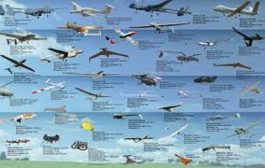 سباق السماء بين دول البلقان