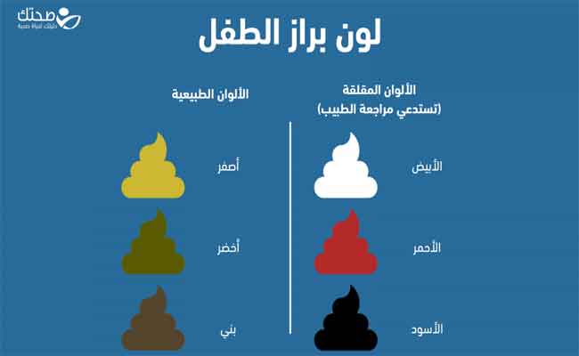 البراز الأبيض عند الرضع هل يستدعي القلق؟
