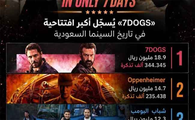 فيلم سفن دوجز يسجل أكبر افتتاحية في تاريخ السينما السعودية والمصرية…
