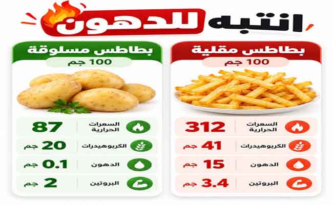 لماذا تختلف السعرات الحرارية في البطاطس بحسب طريقة تحضيرها؟